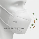 Green Guava N95 respirator face masks
