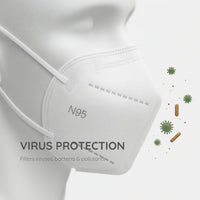 Green Guava N95 respirator face masks