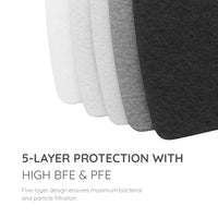 Green Guava N95 respirator face masks